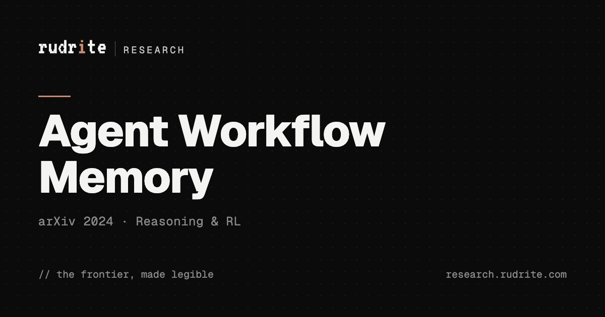 Agent Workflow Memory — interactive visual explainer | Rudrite Research