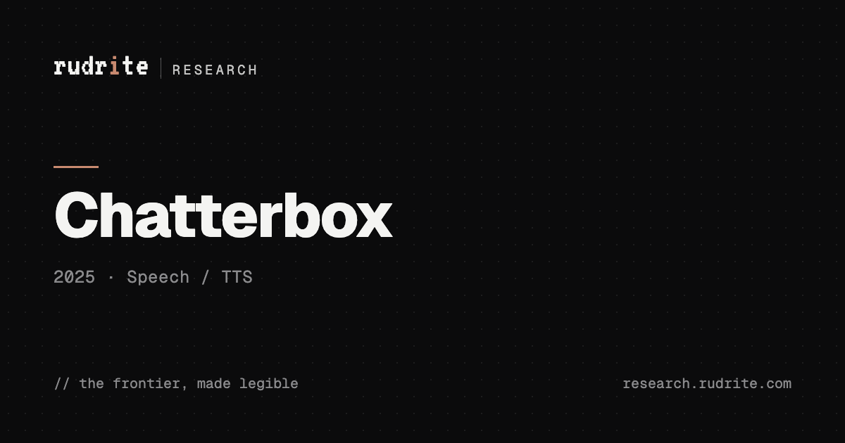 Chatterbox — interactive visual explainer | Rudrite Research