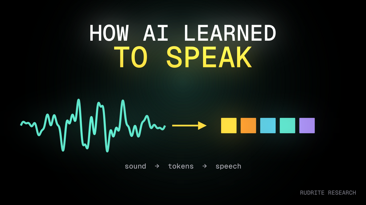 How AI Learned to Speak — a Rudrite Research film | Rudrite Research